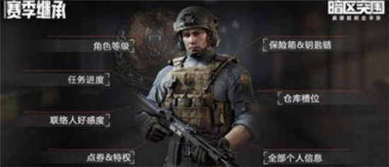 暗区突围赛季结束保留内容介绍-暗区突围赛季结束保留内容都有些什么