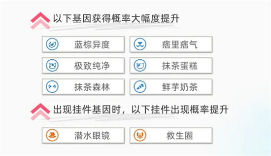 猫之城海湾救援主题猫获取方式-猫之城海湾救援主题猫怎么获取