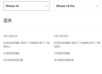 iphone14和iphone14pro比较对比-iphone14和iphone14pro购买指南推荐