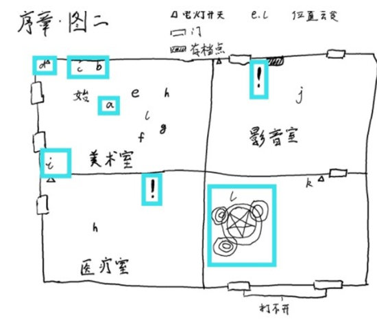 《超自然侦探社》序章通关攻略大全