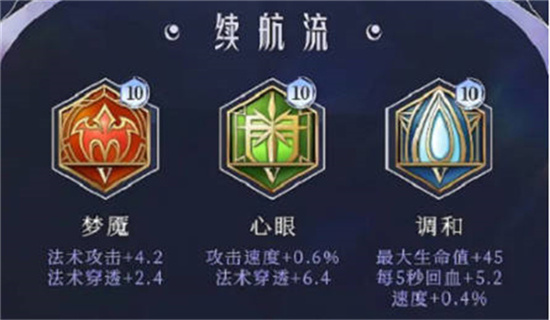 王者荣耀海月铭文出装推荐解析-王者荣耀英雄铭文出装攻略大全