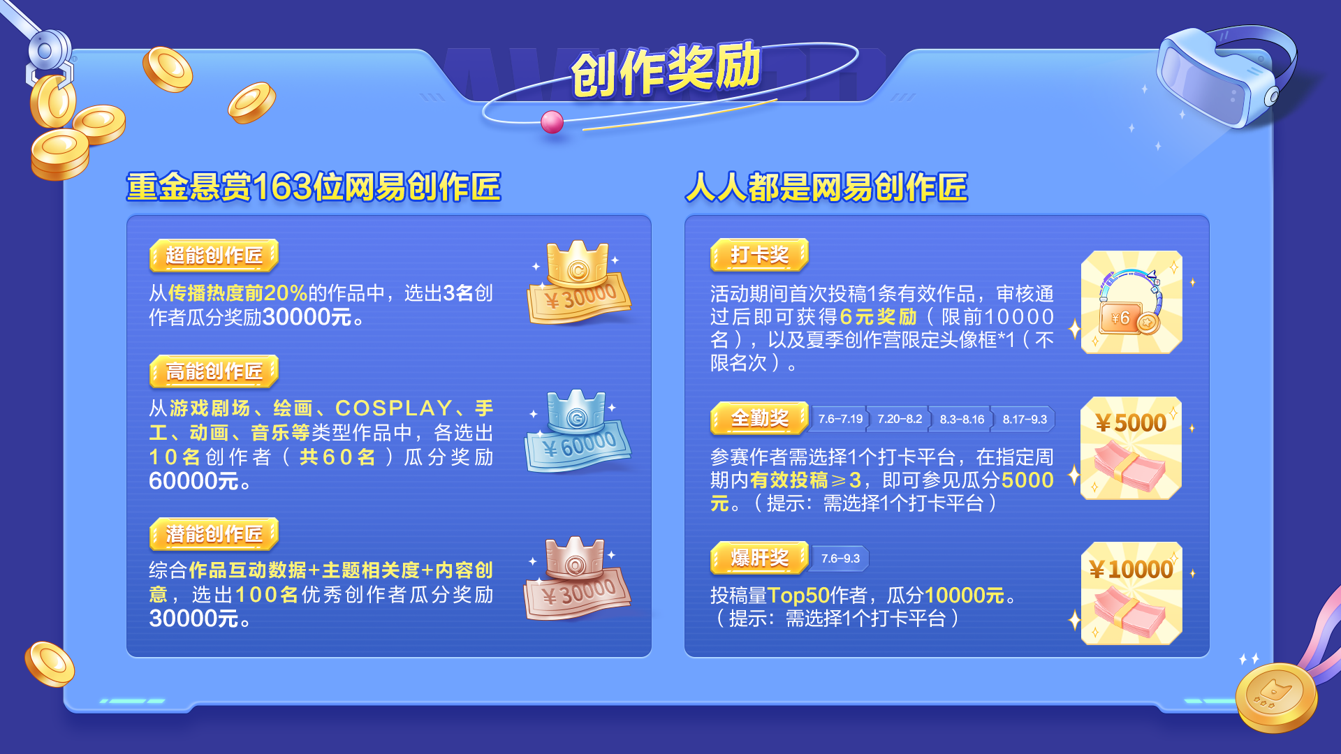 首次投稿即得现金！网易游戏2022夏季创作营今日正式开营！