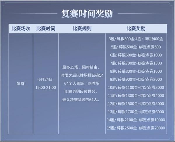 剑荡八荒S14战火重燃，多重活动好礼赢不停