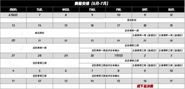 2022DNF心悦闪光杯激情开赛！闪光加持，助力畅玩110级新版本