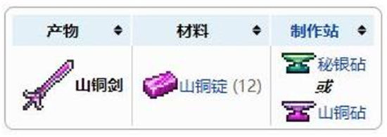 《泰拉瑞亚》山铜剑武器介绍