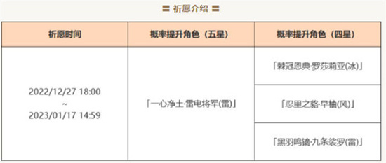 原神3.3雷神池子结束时间介绍-原神3.3雷神池子什么时候结束