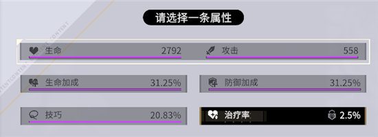 《非匿名指令》椿命运抉择选择攻略