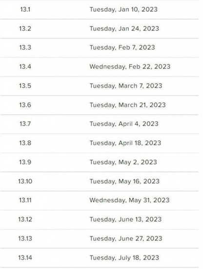 英雄联盟13.1版本上线时间介绍-英雄联盟13.1版本什么时候上线