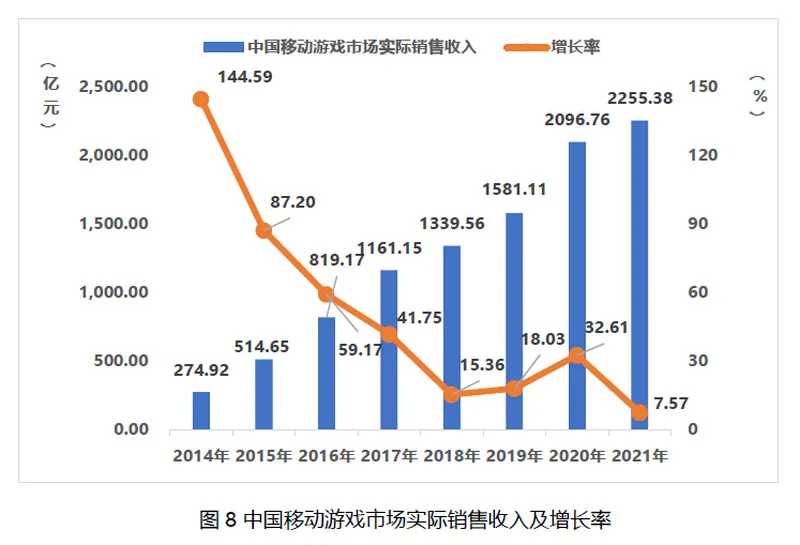  三年过去了，《逆水寒》究竟有没有成为国产端游最后的荣光？