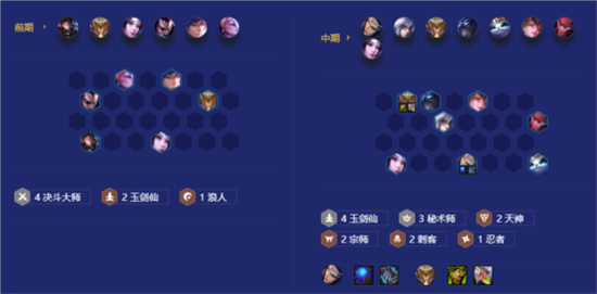 金铲铲之战秘术宗师玉剑阵容玩法介绍-金铲铲之战秘术宗师玉剑阵容怎么玩