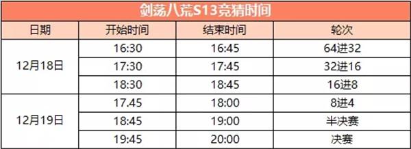 天刀年度资料片定档12月22日！全新门派校服、少年游见闻、限时超惠外观精彩抢先看！