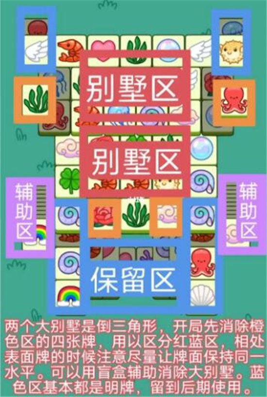 《羊了个羊》1.24关卡攻略