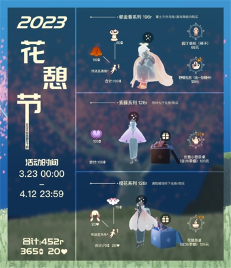 光遇2023花憩节活动物品一览-光遇2023花憩节活动物品有哪些