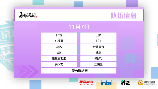 黑马大猜想！京东电子竞技联赛S7秋季赛决赛来袭，谁将成为最后赢家？