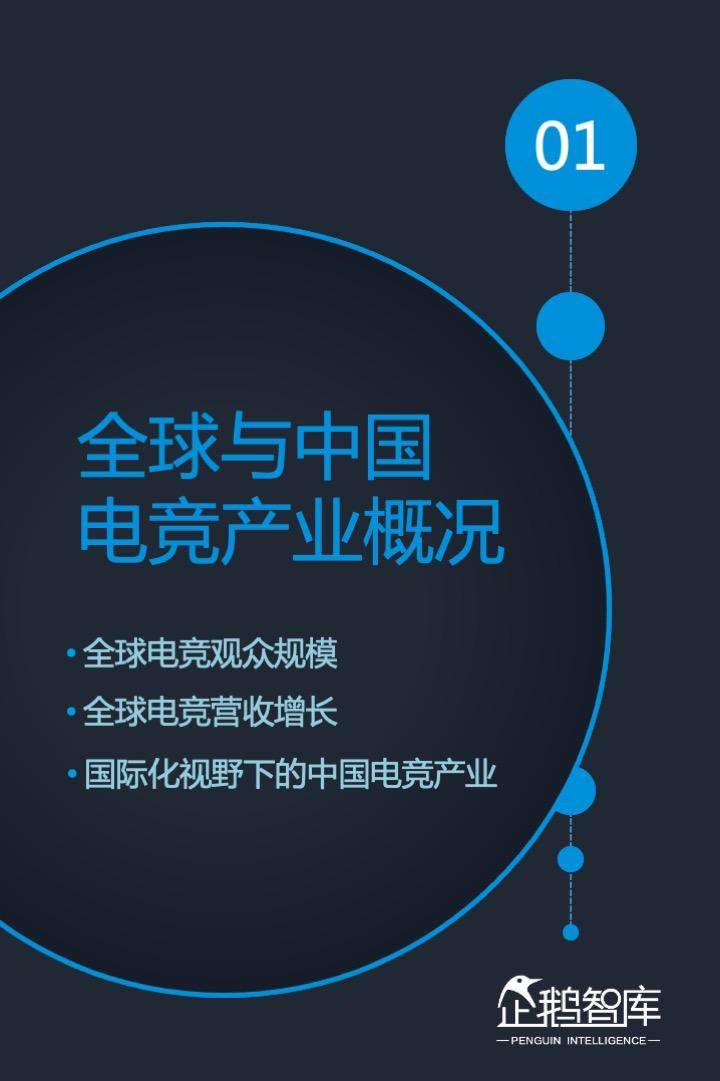 2021中国电竞运动行业发展报告发布