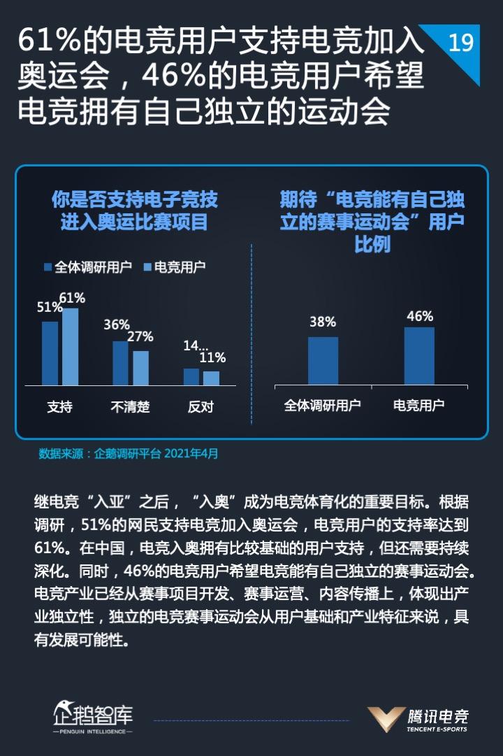 2021中国电竞运动行业发展报告发布