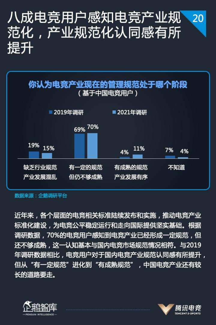 2021中国电竞运动行业发展报告发布