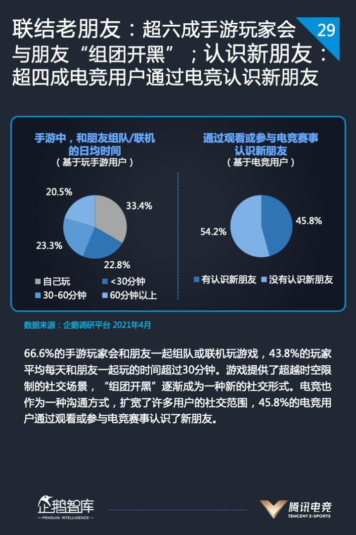 2021中国电竞运动行业发展报告发布