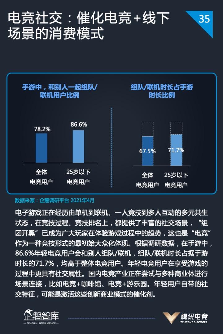 2021中国电竞运动行业发展报告发布