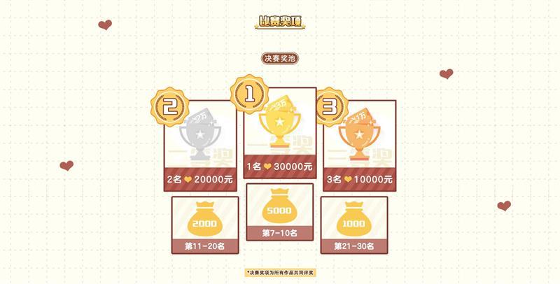 15万奖池已就位！ 2021易次元创作大赛秋季赛正式开启！