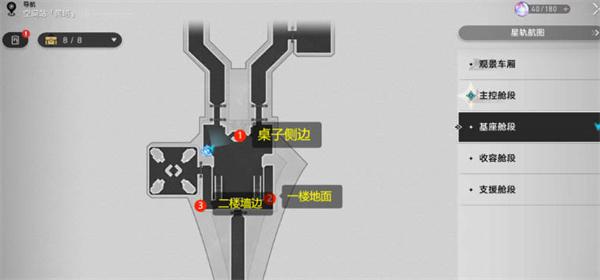 崩坏星穹铁道1.1隐匿代码九个涂鸦位置在哪里