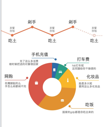 《支付宝》屏保账单怎么设置