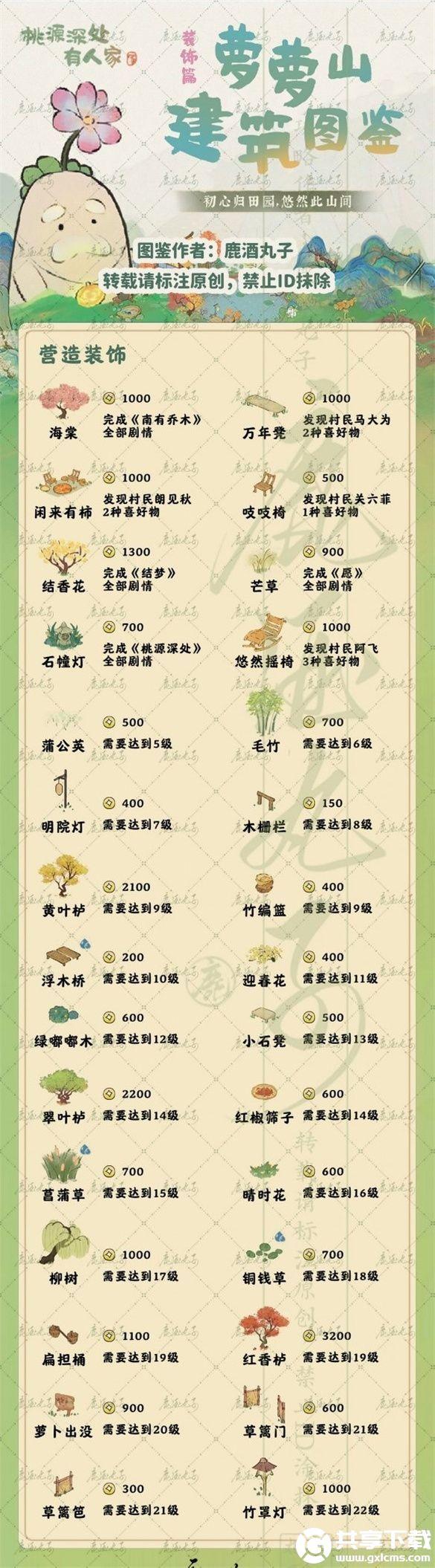 桃源深处有人家