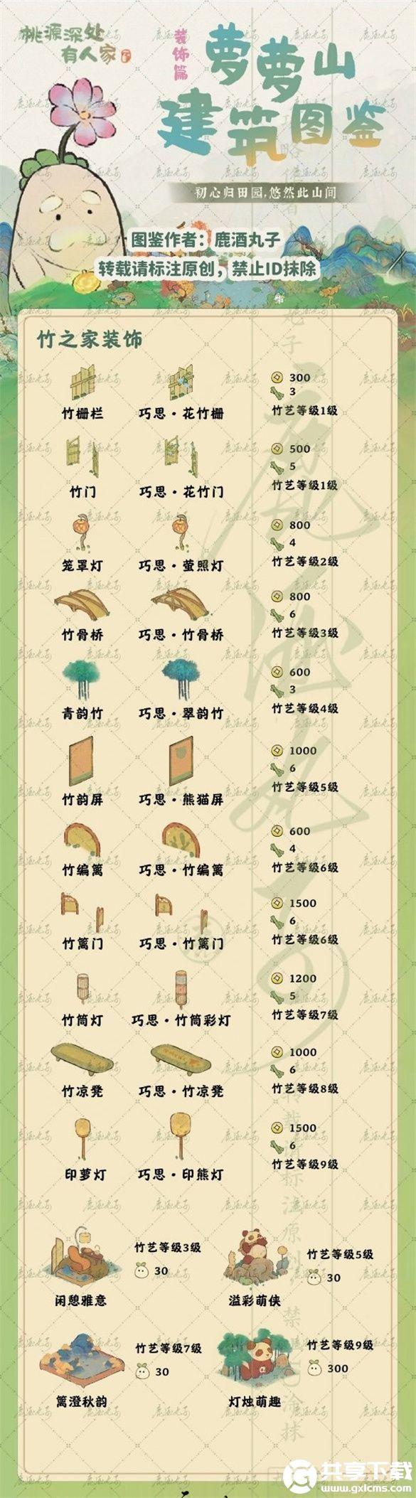 桃源深处有人家