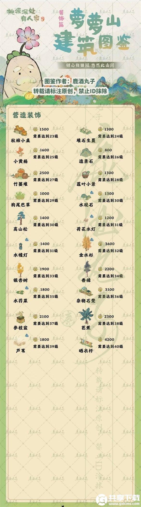 桃源深处有人家