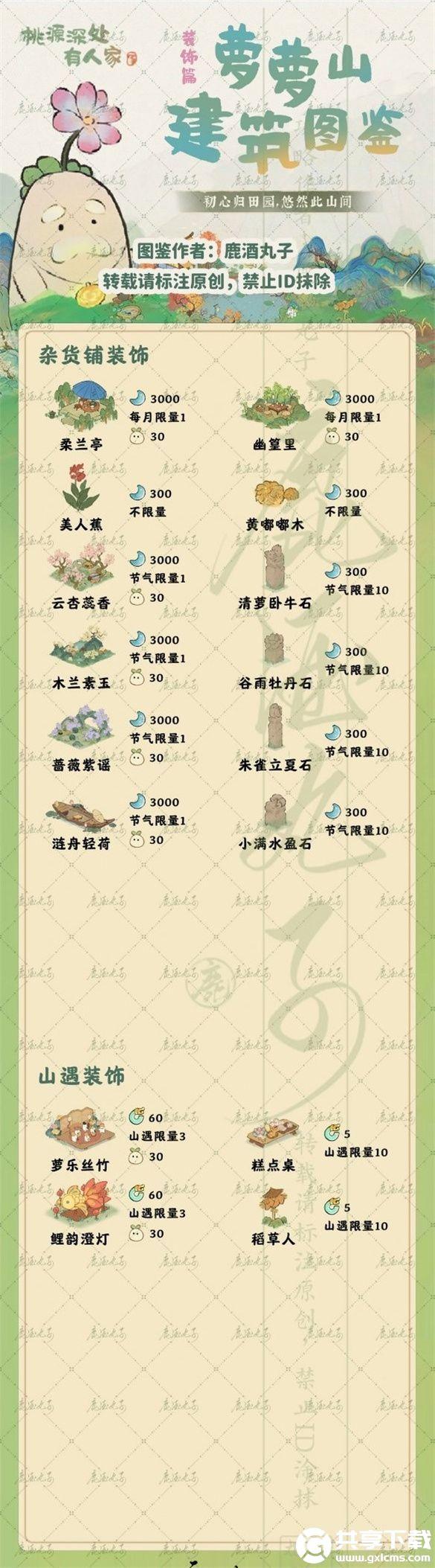 桃源深处有人家