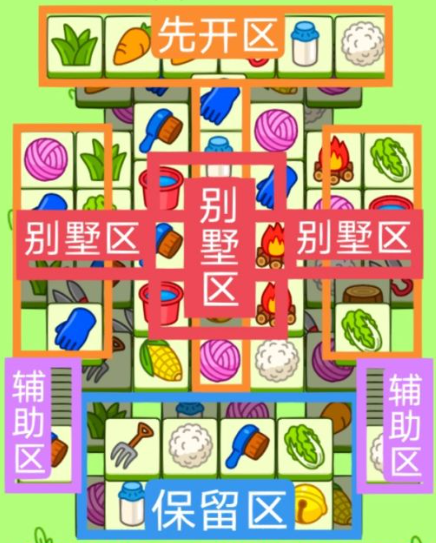 羊了个羊1月5日攻略-羊了个羊游戏攻略1月5日