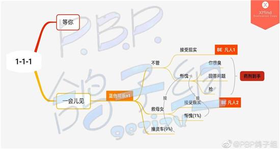 筑梦公馆