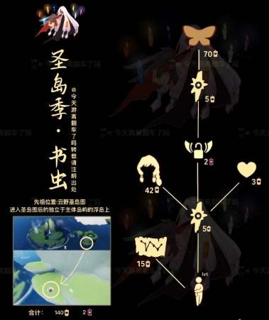 光遇10月20日复刻先祖