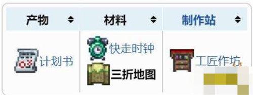 泰拉瑞亚十字章护身符制作方法攻略