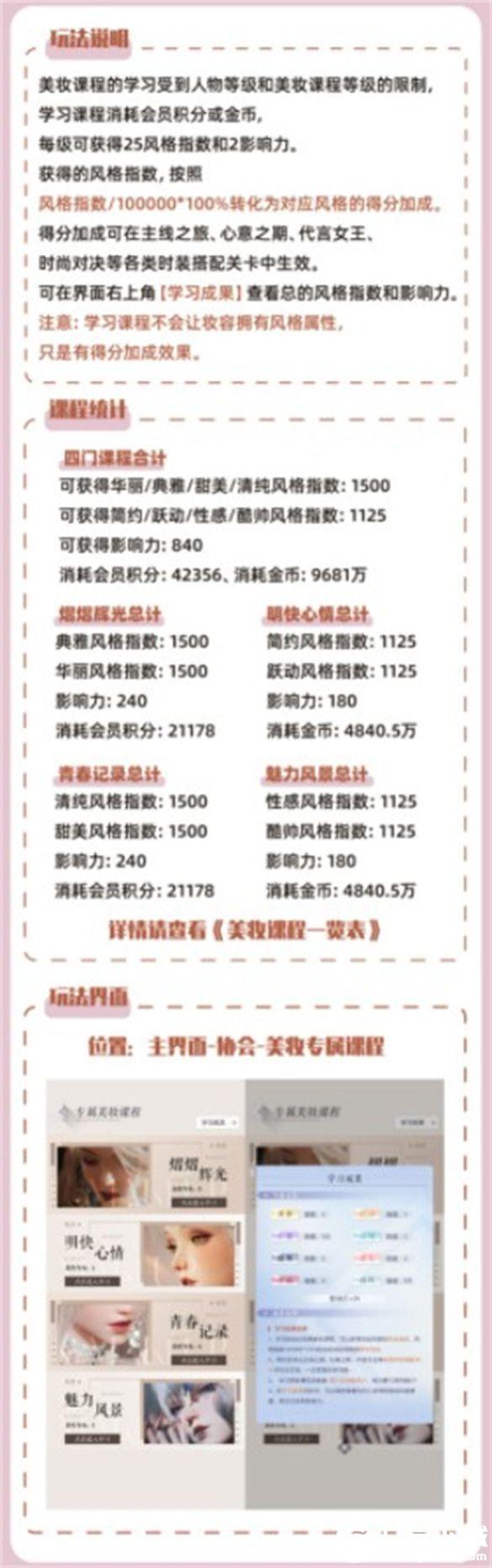 以闪亮之名美妆课程怎么玩