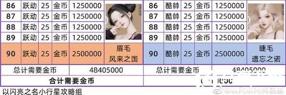 以闪亮之名美妆课程怎么玩