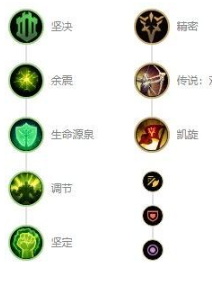 英雄联盟s12猪妹怎么出装
