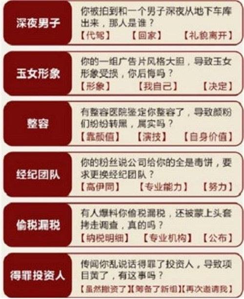 绝对演绎危机公关黑粉篇答案介绍