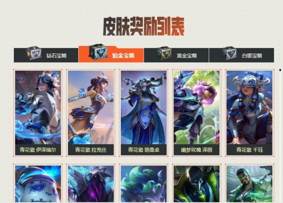 英雄联盟战斗之夜宝箱怎么开