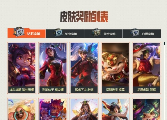 英雄联盟战斗之夜宝箱怎么开