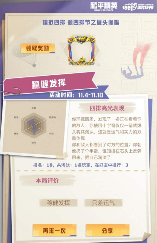 和平精英四排节首周福利有哪些