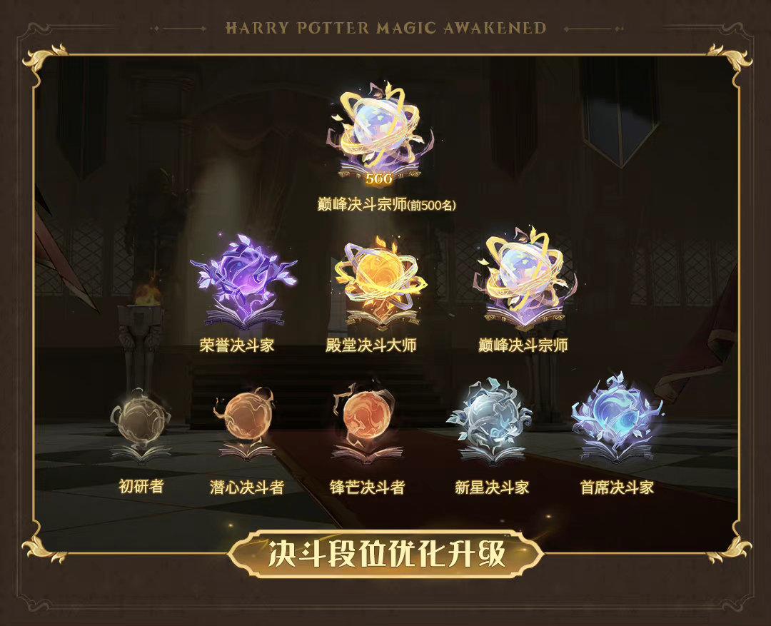 哈利波特魔法觉醒决斗系统升级-哈利波特魔法觉醒决斗系统更新内容
