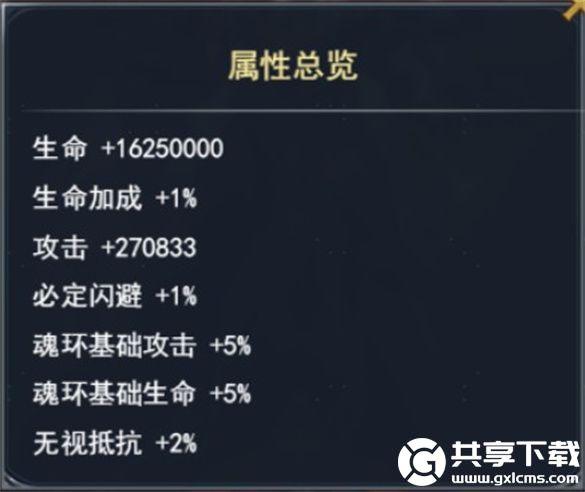 斗罗大陆h5八臂神魔像怎么玩
