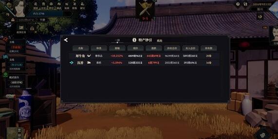 江湖十一快速赚钱攻略