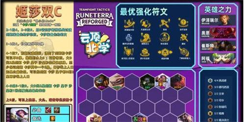 金铲铲之战s9.5最强阵容搭配攻略