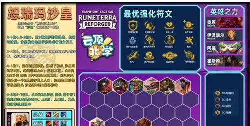 金铲铲之战s9.5最强阵容搭配攻略