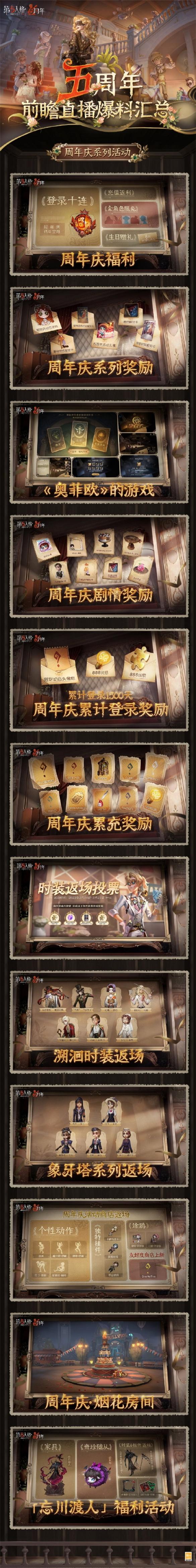 第五人格五周年有哪些活动内容