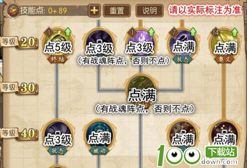 航海王燃烧意志乌索普怎么加点?