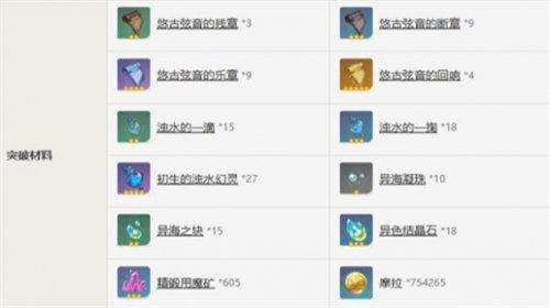 原神灰河渡手满精获取方法攻略