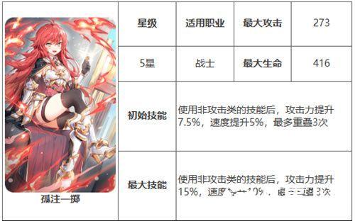 第七史诗